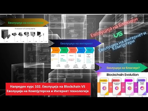 Напреден курс 102. Еволуција на Blockchain VS Еволуција на Компјутерска и Интернет технологија