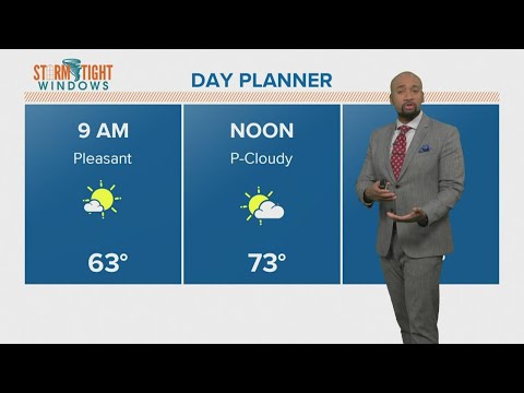 Houston weather: We&#039;ll hit the 80s this week; rain chance this weekend